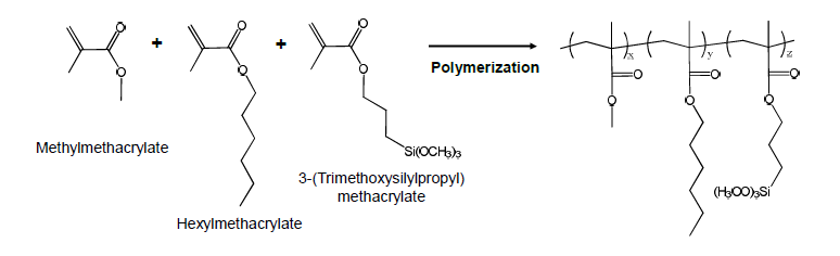 N-diazeniumdiolate와 화학적 결합을 하는 나노섬유 제작용 고분자의 합성과정