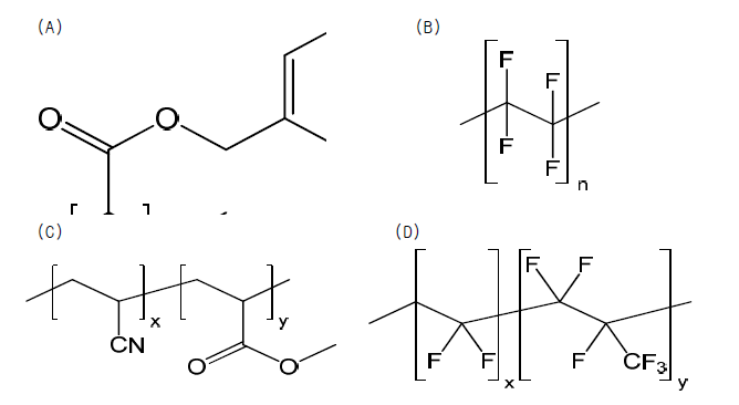 소수성 고분자의 예: (A) poly- (benzylmethacrylate), (B) poly(tetrafluoroethy lene), (C) poly(acrylonitrile-co-methylacrylate), (D) poly(vi-nylidenefluoride-co-hexaflu oropropylene).