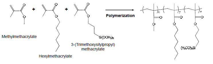 N-diazeniumdiolate와 화학적 결합을 하는 나노섬유 제작용 고분자의 합성과정.