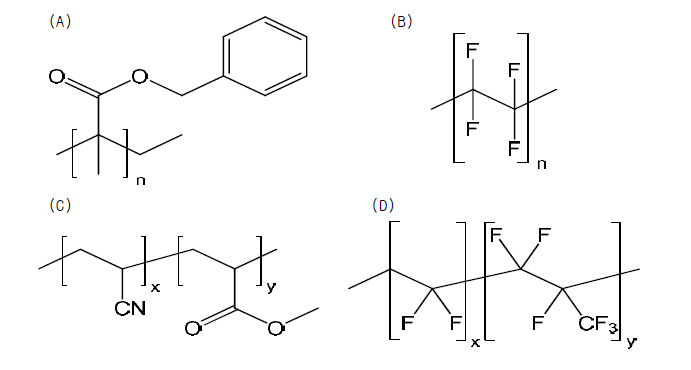 소수성 고분자의 예: (A) poly- (benzylmethacrylate), (B) poly(tetrafluoroethyle ne), (C) poly(acrylonitrile-co-methylacrylate), (D) poly(vi-nylidenefluoride-co-hexafluo ropropylene).