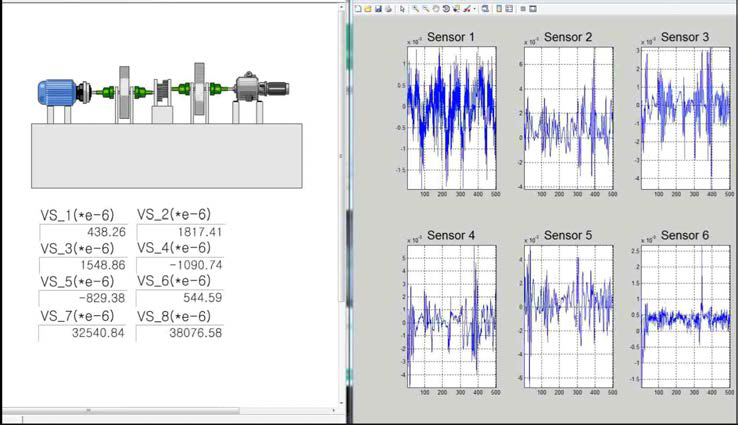 SCADA 시스템 출력 화면