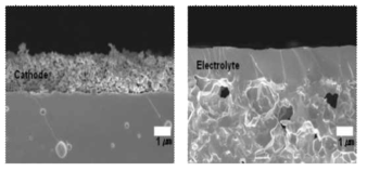 cathode 박막(좌), Electrolyte (우) 구조