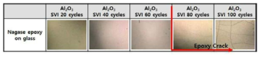 순차적기상침투법 증착 횟수에 따른 Al2O3-에폭시고 분자 복합박막 표면 이미지