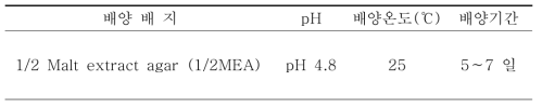 조사 대상 곰팡이자원의 배양조건