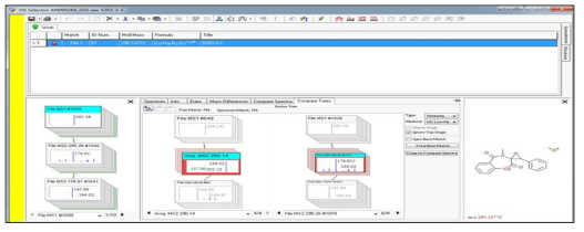 Spiro[3H- 1, 4- benzodiazepine- 3, 2'- oxirane] - 2, 5(1H, 4H) - dione, 4- methyl- 3'- phenyl 화합물과 AN090269균주로부터 얻은 m/z 296.1 peak 의 Mass Frontier 프로그램을 활용한 mass fragmentation pattern 분석