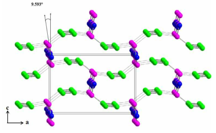 실리카라이트-1 구조 속에 정렬된 순수 요오드 분자들의 3차원적인 네트워크 구조