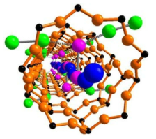 SL-1의 b-축으로 형성된 스트레이트 채널에 균일하게 정렬된 요오드 분자들의 3차원적 배열된 원근입체구조