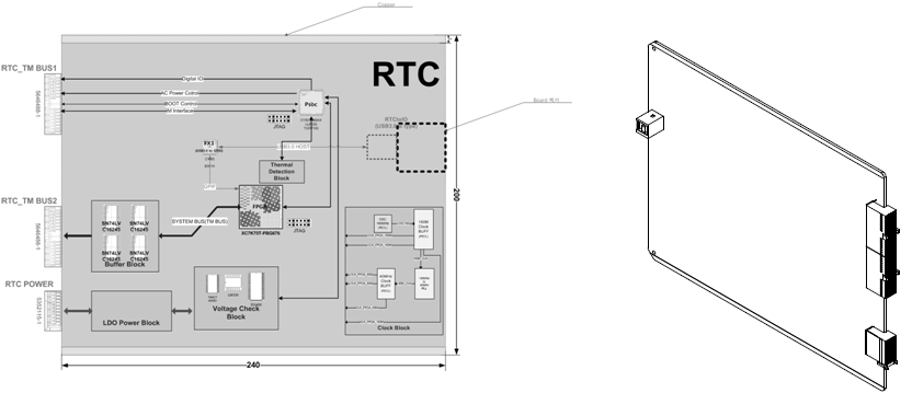 TM RTC Board 배치도 및 기구도