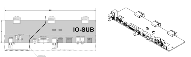 External IO 부 (TM IO-SUB Board)