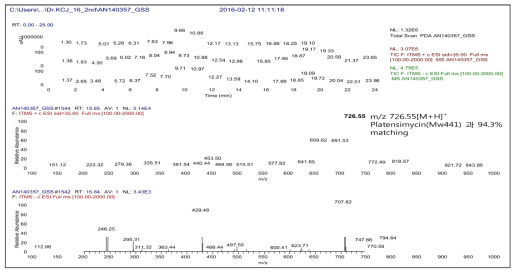 AN140357 균주의 GSS 배지 배양액의 Total mass spectrum 과 RT 15. 85 min peak의 LC-MS 분석결과