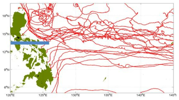 2014년 6월에 투하한 뜰개 이동 궤적에 나타난 북적도해류의 분기 위치.