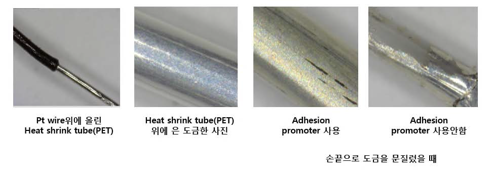 Heat shrink PET tube 위에 은도금 사진 및, 은 접착성을 높인 결과 사진