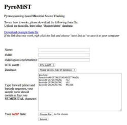 Pyrosequencing based MST tool developed in our lab