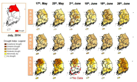 2014년 7월 가뭄에 대한 NDDI, NMDI, SDCI 비교