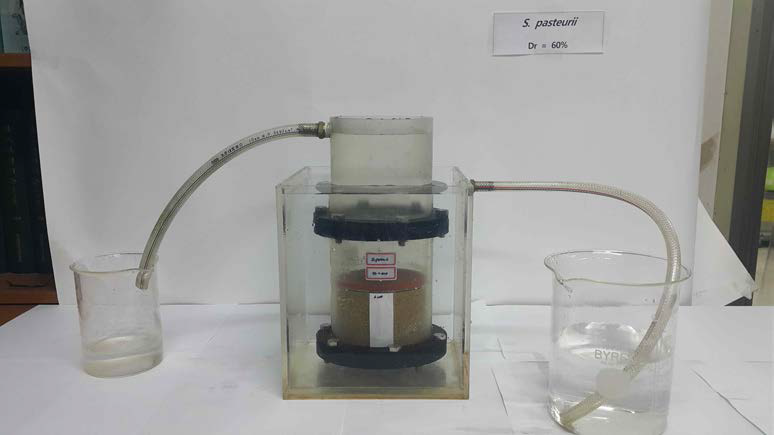 Constant head permeability test