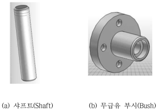 샤프트와 무급유 부시