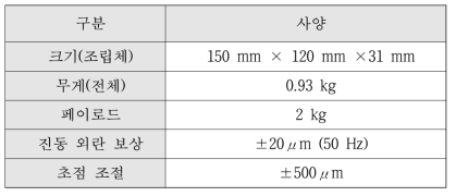 보정기구 시제품 사양