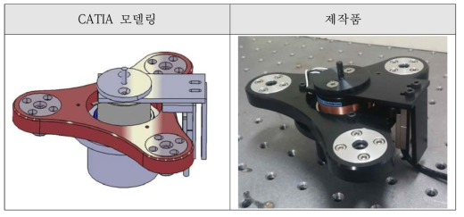 베이스 구조