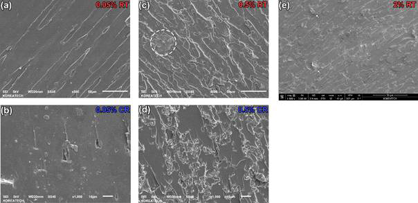 SEM micrographs of fracture surfaces after fracture toughness test