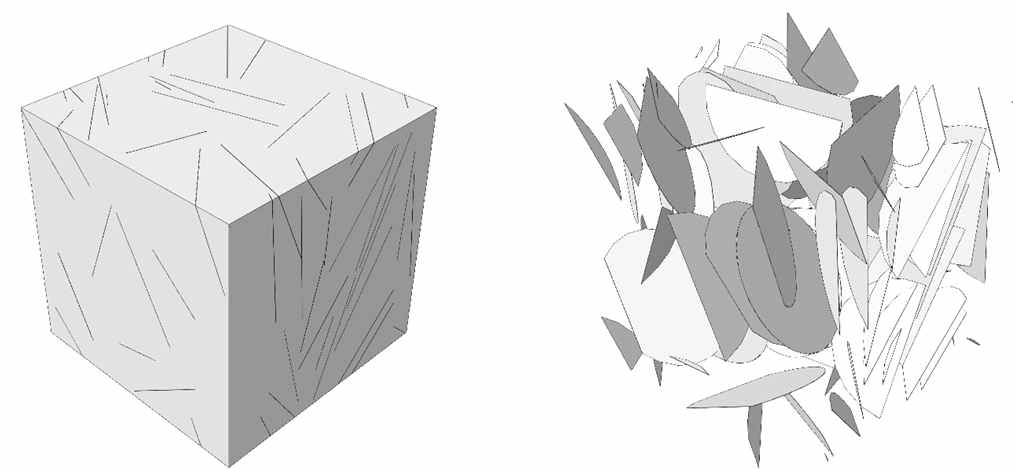 Representative RVE of 0.64vol% and filler distribution