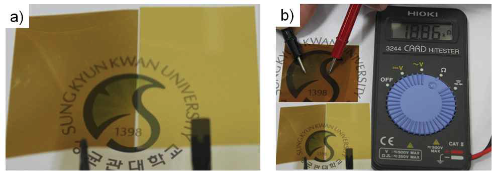 폴리이미드 위에 그래핀을 합성하기 전과 후의 이미지(a)와 합성된 그래핀의 전도도 평 가 사진