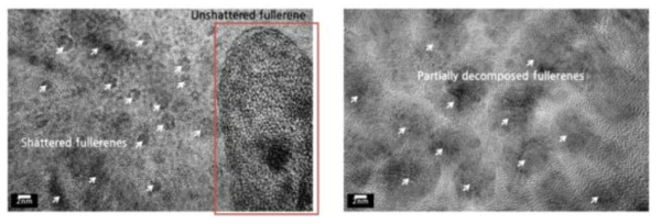 (좌) Al/fullerene 복합재의 TEM 사진, (우) 열처리 후 50%이상 범위가 격자 변형된 Al-C 복합소재