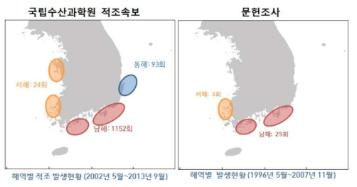 Cochlodinium polykrikoides의 해역별 적조발생 현황