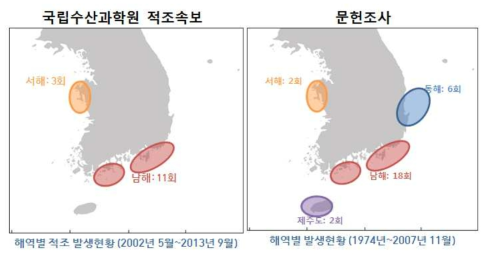 Prorocentrum minimum의 해역별 적조발생 현황