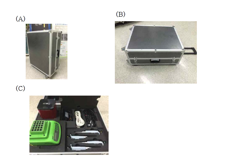 현장진단 디바이스 가방 외부 (A), (B), 현장 진단 시스템 내부 (C)