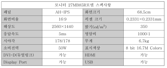 모니터 27MB85R모델 스펙