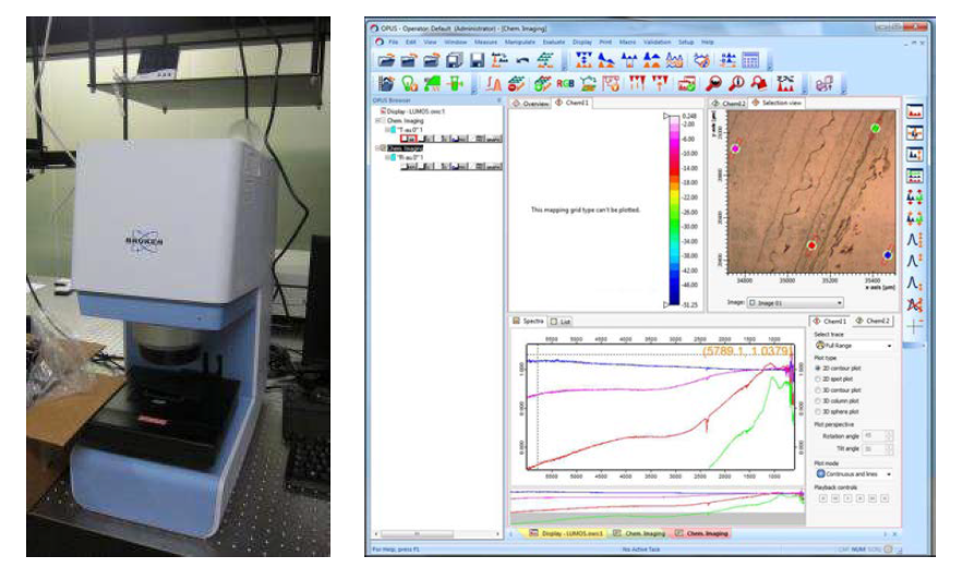 (좌)푸리에변환적외선분석기와 현미경 시스템 (우)푸리에변환적외선분석기를 사 용하여 샘플의 표면과 스펙트럼을 측정한 결과.