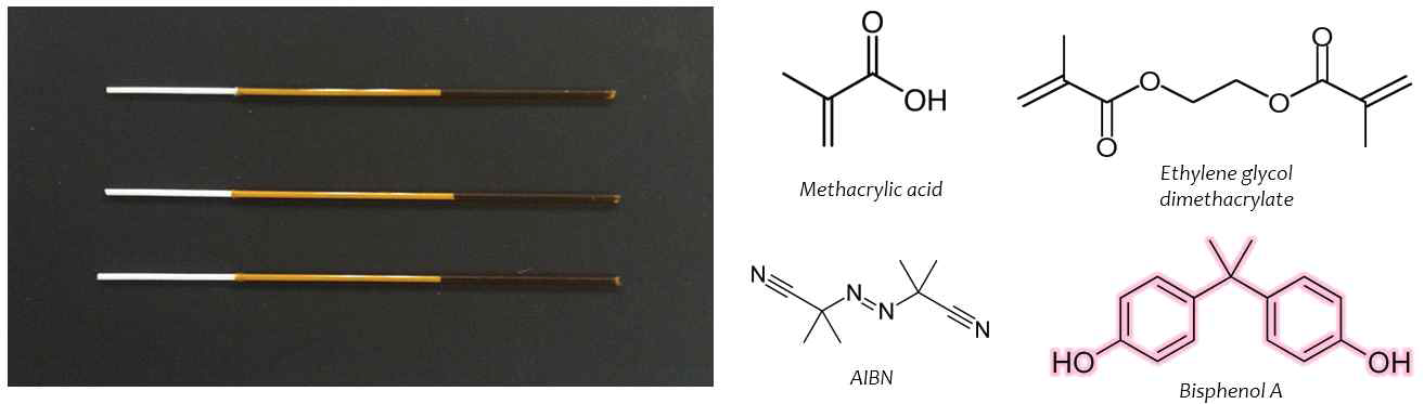 합성된 MIP fiber 및 MIP 합성에 사용된 chemical