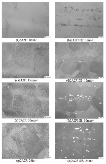 Microstructures of solution treated 2A2F and 2A2F10B alloys aging at 500 ˚C for different times