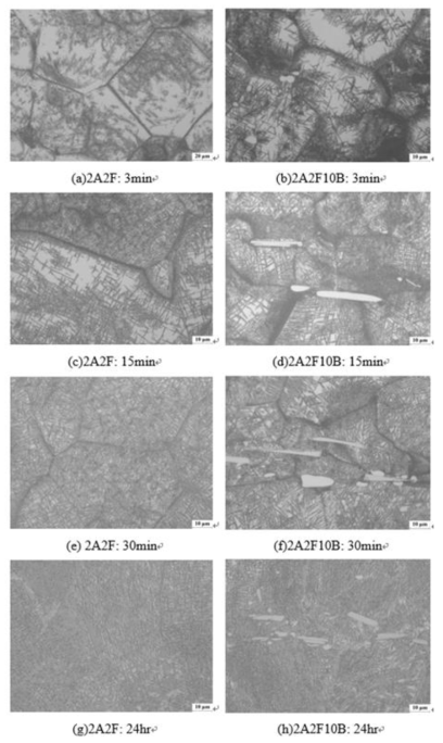 Microstructures of solution treated 2A2F and 2A2F10B alloys aging at 650 ˚C for different times