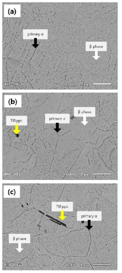 Microstructures of 790℃ 30min Water Quenched & 450℃ 1hr Water Quenched (a) B-free (b) 0.05B added (c) 0.1B added 2A2F alloy.