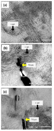 Microstructures of 850℃ 30min Water Quenched & 550℃ 1hr Water Quenched (a) B-free (b) 0.05B added (c) 0.1B added 2A2F alloy.