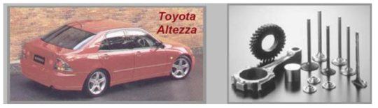 The TiB/Ti-MMC automotive components in Toyota Altezza