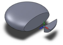 The Schematic plot of sample cutting