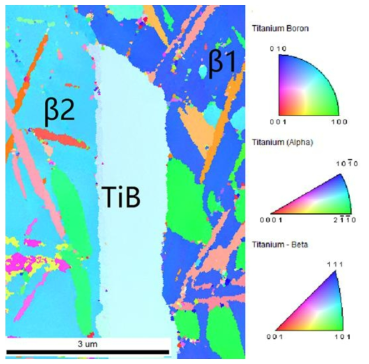 Orientation map of the microstructure of 2A2F20B alloy at as-cast condition.
