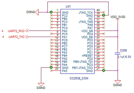 6LoWPAN 모듈 Schematic