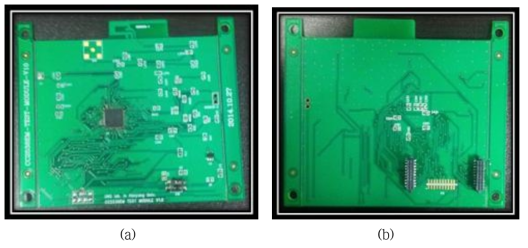 U-ICN v1.0 하드웨어 모듈 (a)정면, (b)배면