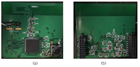 U-ICN v2.0 하드웨어 모듈 (a)정면, (b)배면