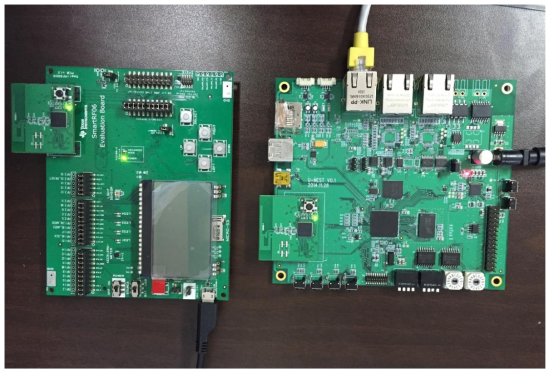 U-ICN v1.0(좌, Webserver)와 IoT 플랫폼(우, Router+게이트웨이) 테스트