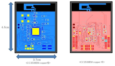 수정된 U-ICN PCB