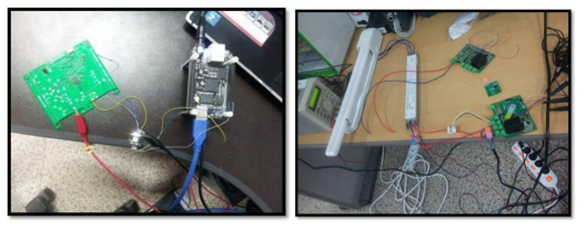 Beagle Board-Server-Router Communication Test(좌), End Device와 결합 이상유무 Test