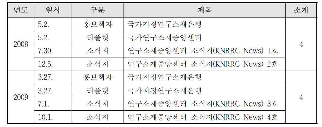 홍보물 발행