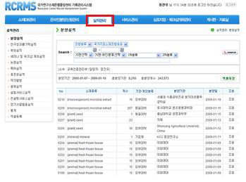 RCRMS 실적관리