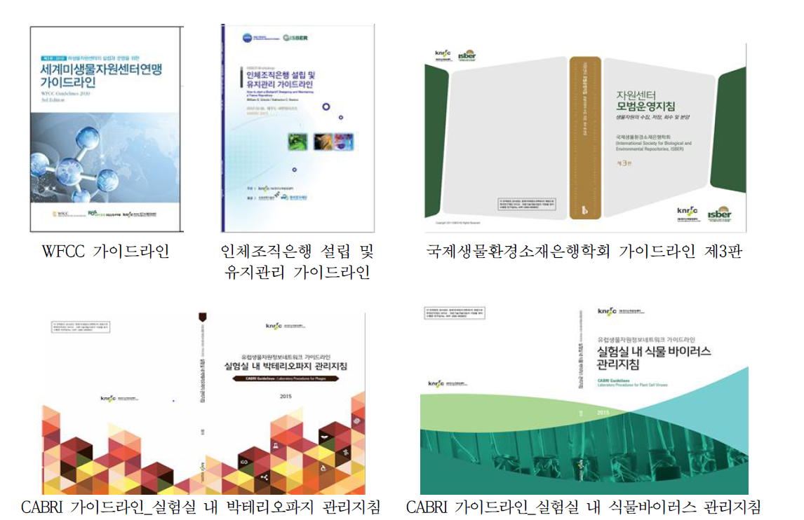 국외 자원센터 가이드라인 번역본