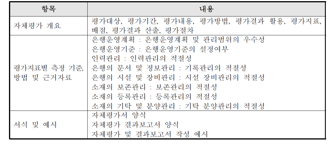 자체평가 안내서 구성항목 및 내용