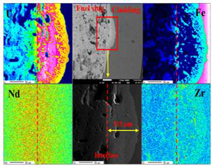 U-10Zr/T92 연료심/피복관 경계 공융 반응층의 미세구조 및 원소분포